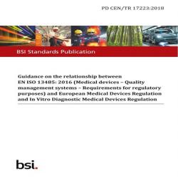 BS PD CEN/TR 17223:2018